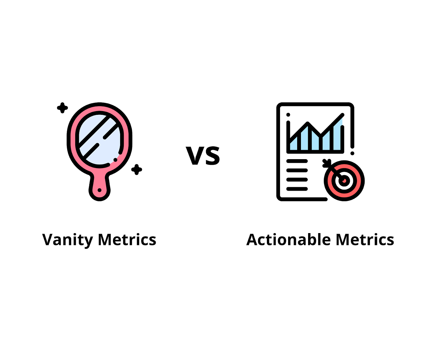 vanithy metrics-1